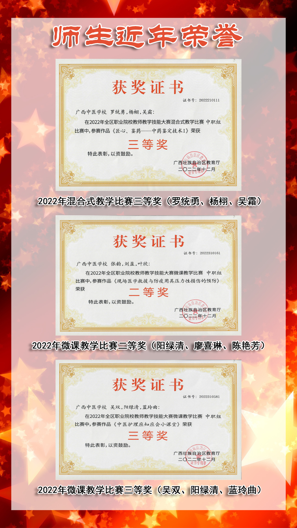 2023云上展厅-师生近年荣誉-2