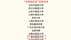 【喜讯】点点体育在第四届“时珍杯”全国中医药翻译大赛中获佳绩