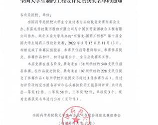 热烈庆祝点点体育学子在全国大学生 制药工程设计竞赛中获得佳绩