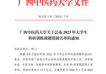 2023年taptap点点体育大学生科研训练课题立项名单