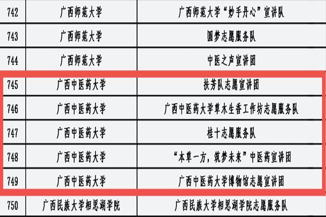 点点体育入选名单