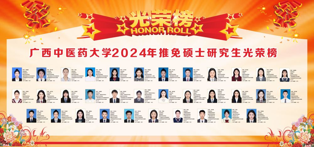 taptap点点体育2024年推免硕士研究生光荣榜2