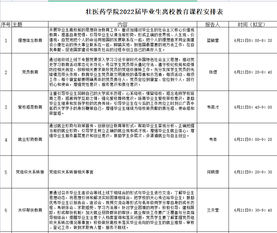 何晓微老师给学生党员培训